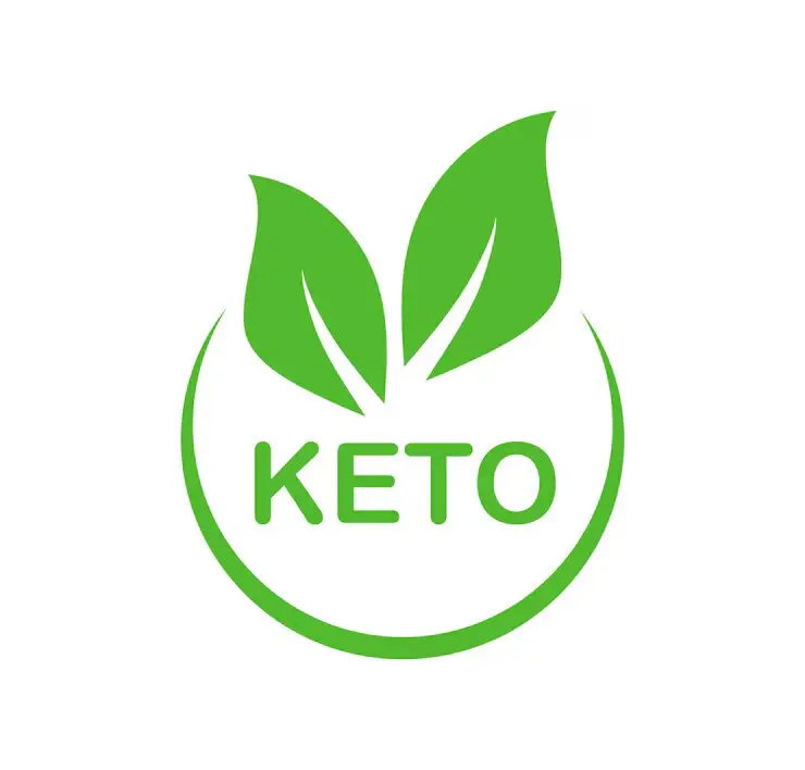 Keto Plan