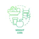 Weight Loss Plan